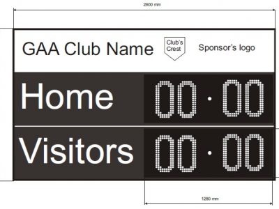 GAA Scoreboard